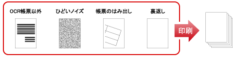 マッチングエラー画像の自動印刷