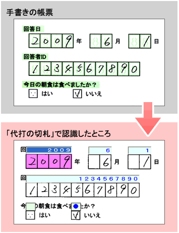 「代打の切札」認識結果