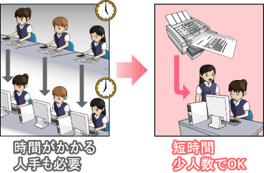 「代打の切札」勤務表OCR