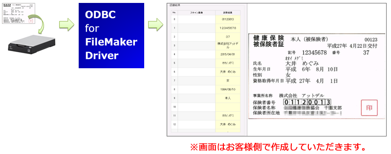 代打の職人 保険証OCR